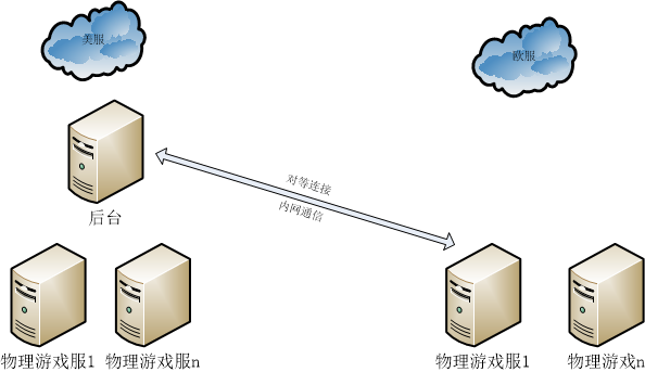 微信图片_20221118130141.png